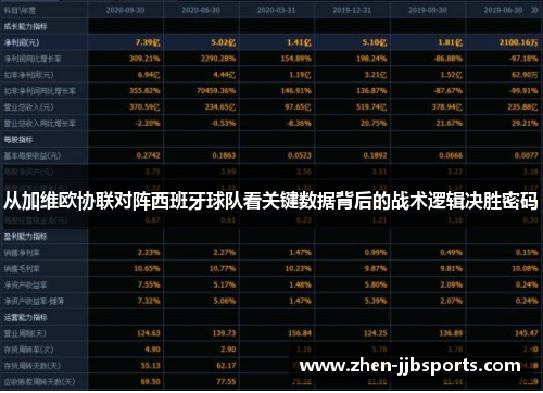 从加维欧协联对阵西班牙球队看关键数据背后的战术逻辑决胜密码 从加维欧协联对阵西班牙球队看关键数据背后的战术逻辑决胜密码