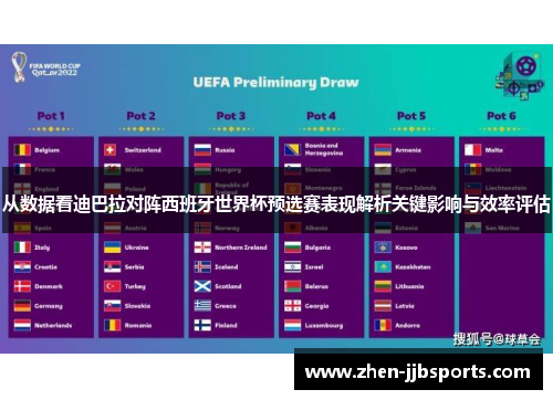 从数据看迪巴拉对阵西班牙世界杯预选赛表现解析关键影响与效率评估