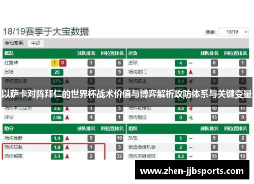 以萨卡对阵拜仁的世界杯战术价值与博弈解析攻防体系与关键变量