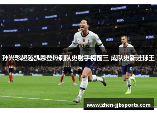 孙兴慜超越凯恩登热刺队史射手榜前三 成队史新进球王