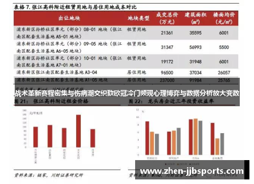 战术革新赛程密集与伤病潮交织致欧冠冷门频现心理博弈与数据分析放大变数 战术革新赛程密集与伤病潮交织致欧冠冷门频现心理博弈与数据分析放大变数