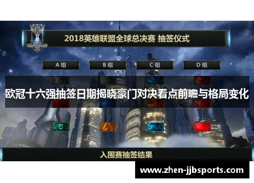 欧冠十六强抽签日期揭晓豪门对决看点前瞻与格局变化